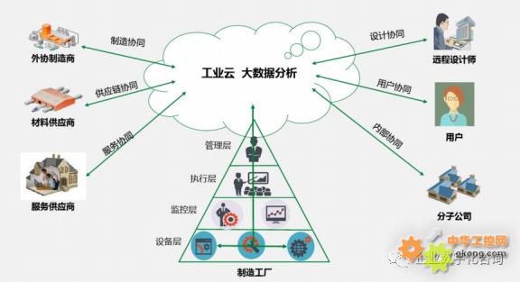 被刷屏的&ldquo;2035年實現新型工業化目標&rdquo;,指的是什么?